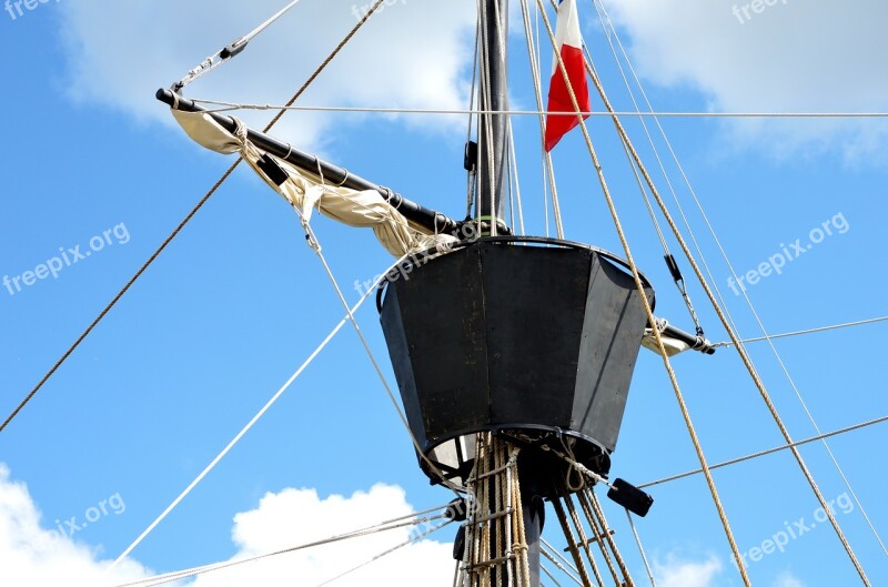 Old Rig Watch Boat Sailing Navigation