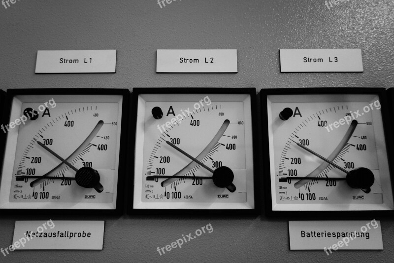 Ammeter Current Electricity Gauge Amp