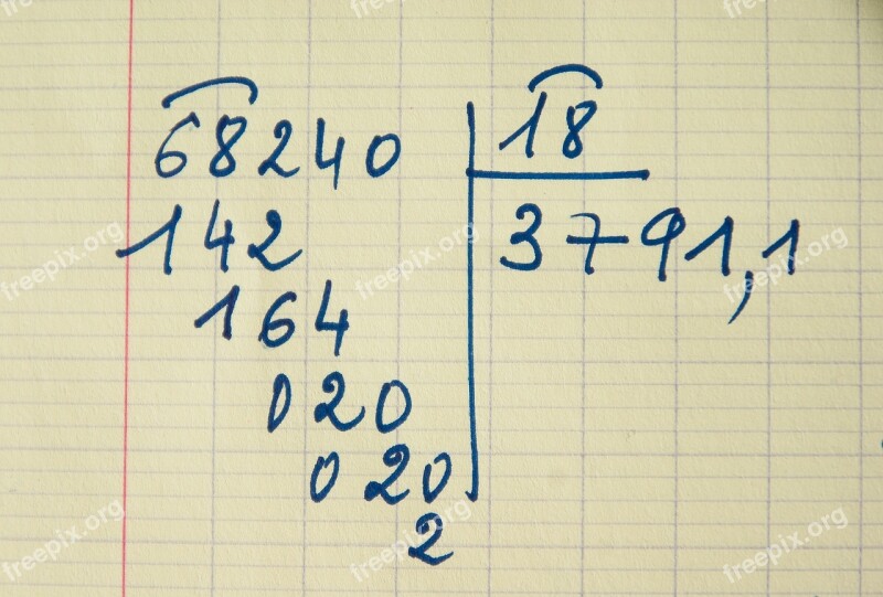 Division Calculation Operation Numbers Arithmetic