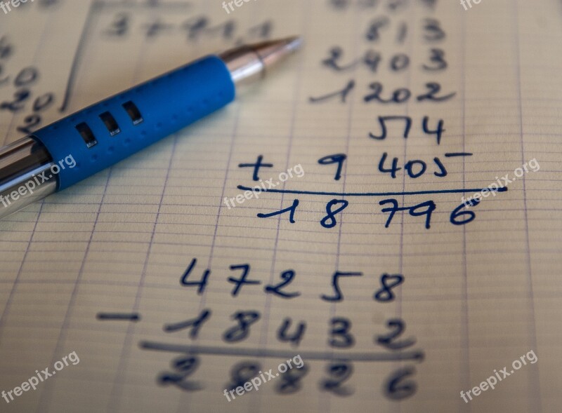 Addition Subtraction Operation Calculations Numbers