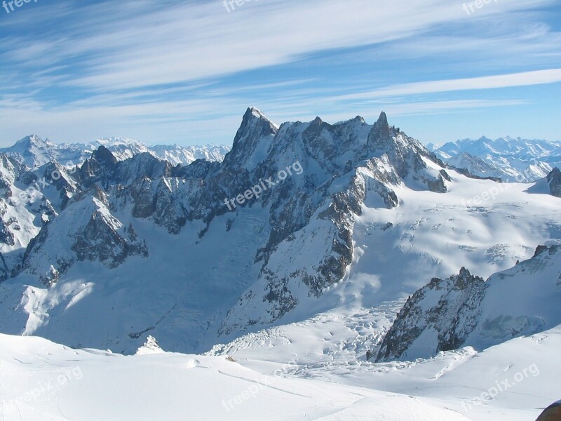 The Alps Mountains Winter Rocks View