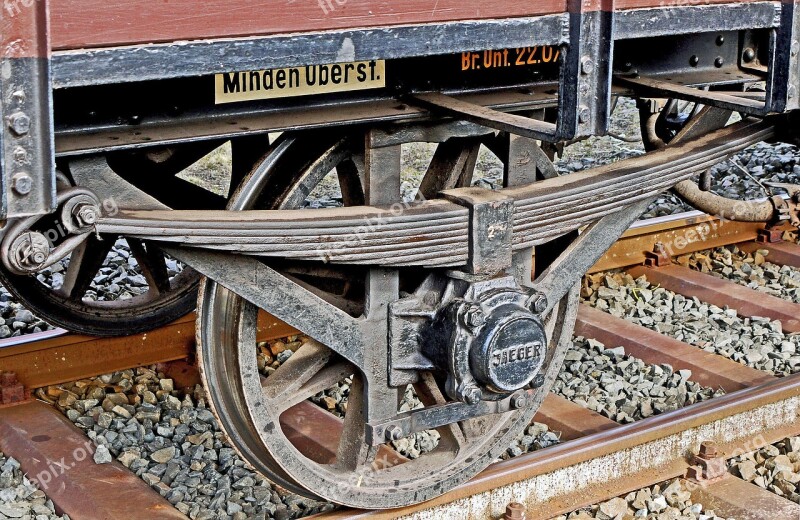 Railway Wagon Antique Spoke Wheels Country Track