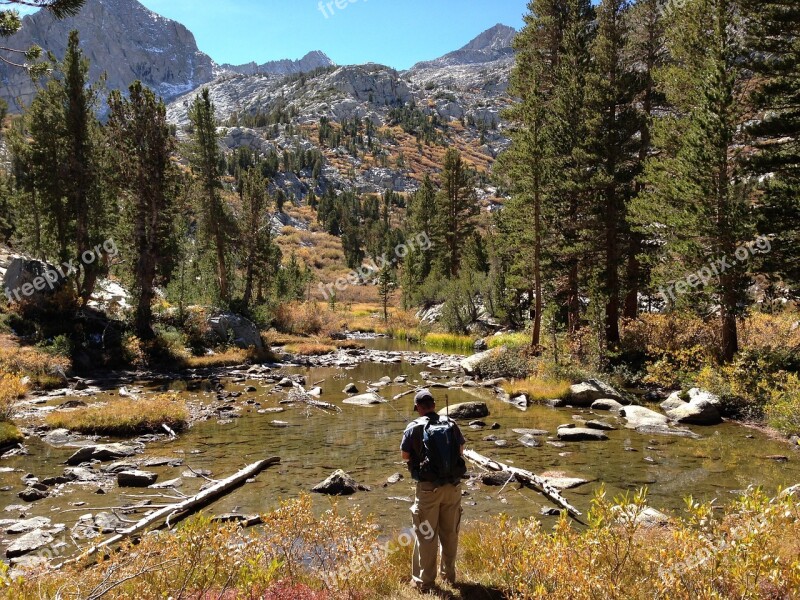 Fishing Outdoors Fly-fishing Fisherman Water