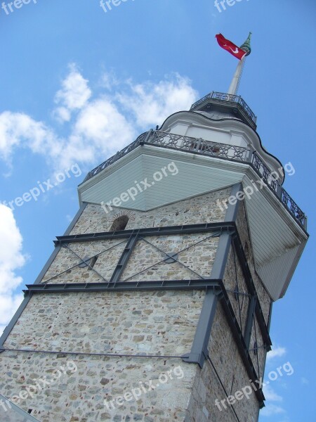 Maiden's Tower Leander's Tower Turkey Tower Tourism