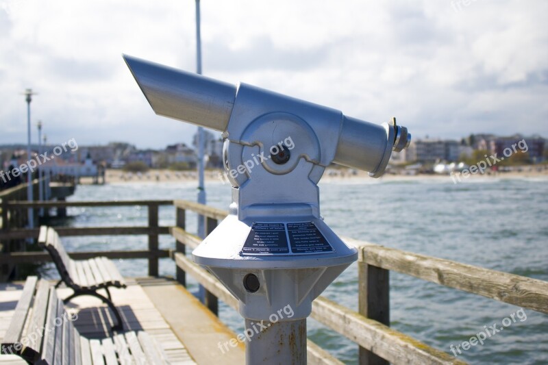 View Tube Binoculars Ahlbeck Sea Bridge Emperor's Bath