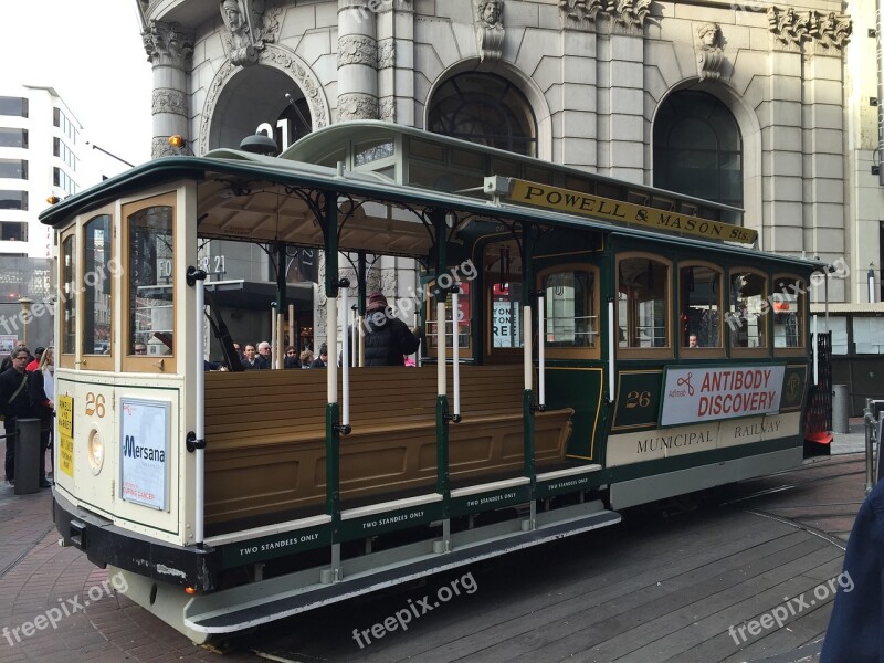 Cable Car San Francisco Transportation Trolley Tourism