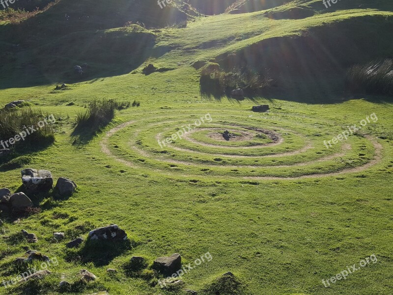 Circles Green Nature Scotland Valley