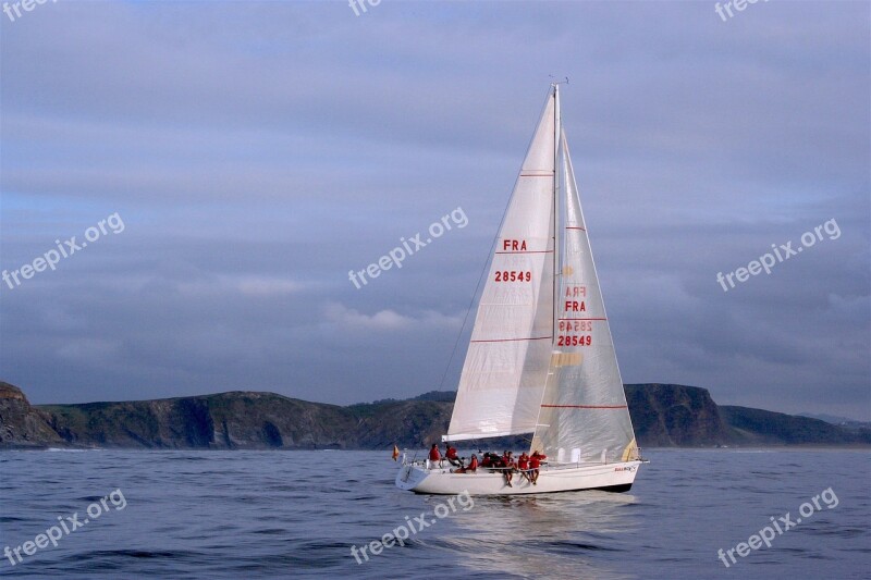 Sailboat Bullbox Genova Genoa Mainsail