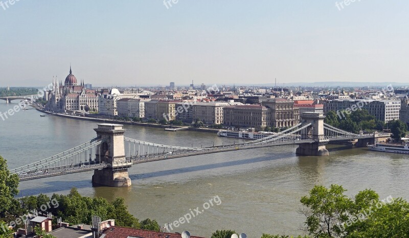 Budapest Chain Bridge Parliament Danube River