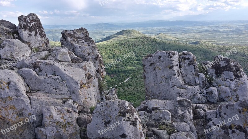 Kokino Observatory Millennial Ancient Sky