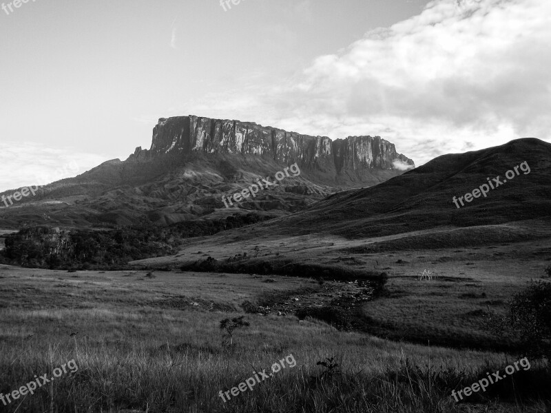 Mountains The Great Plains Prato Nature Day