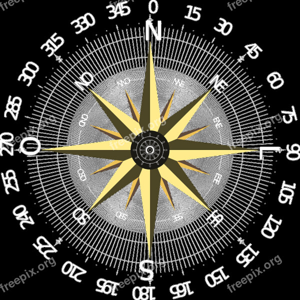 Symbol Wind Rose Nautica Free Photos