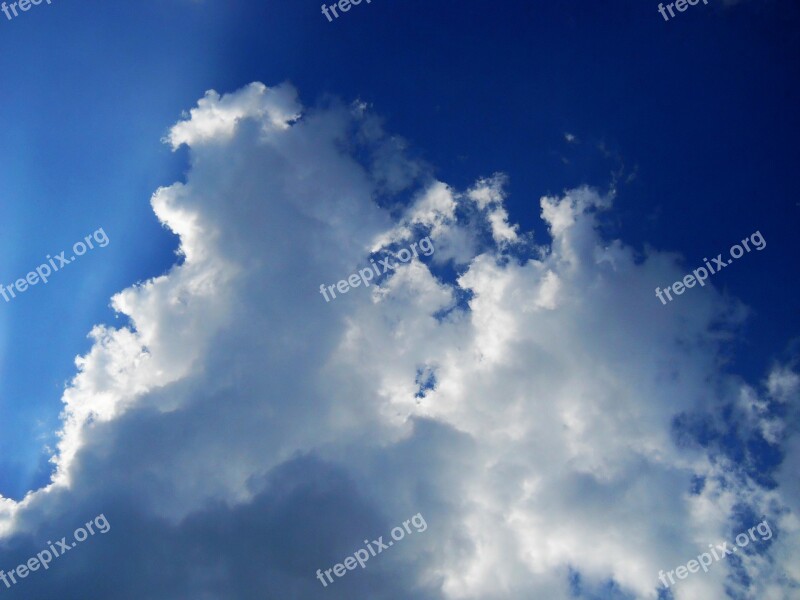 Sky Clouds Skyline Cloudscape Wallpaper