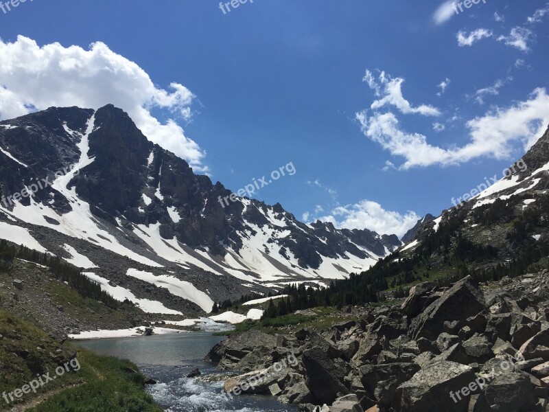 Big Sky Landscape Montana Trip Summer