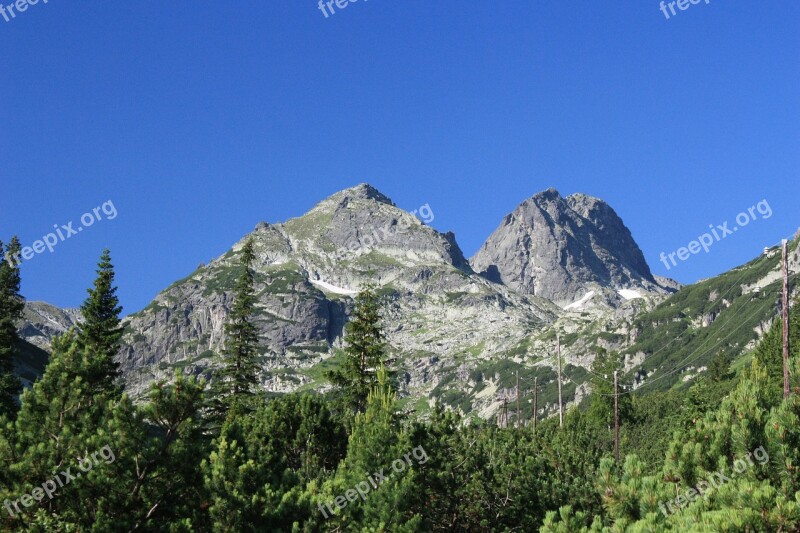 Peak Malyovitsa Rila Mountain Landscape