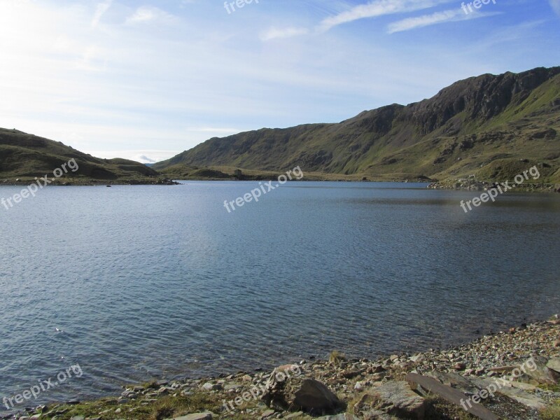 Landscape Lake Peaceful Scene Blue