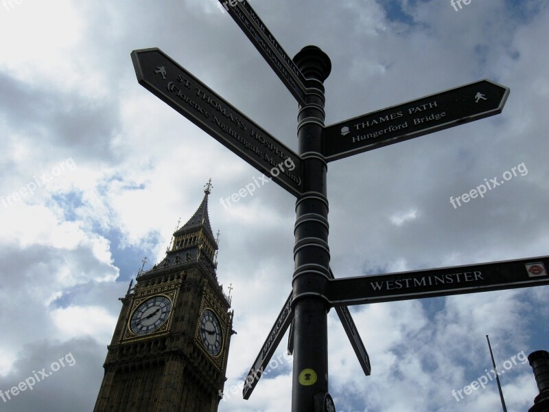 London England Sign Tourism Big Ben