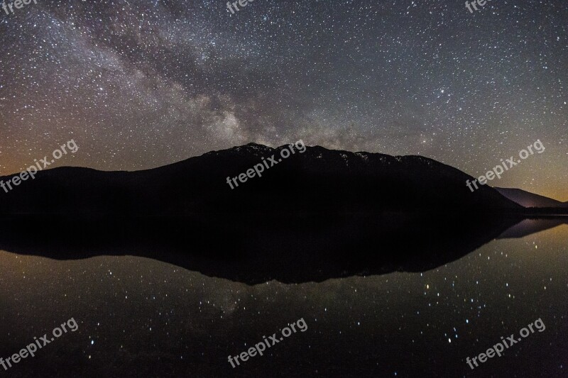 Scenic Stars Lake Water Reflection