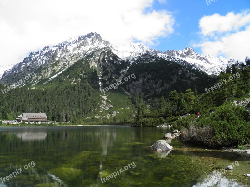 High Tatras Pleso Slovakia Free Photos