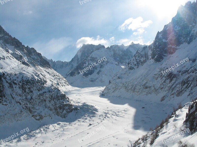 The Alps Mountains Landscape Snow Winter