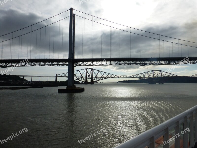 Bridge River Forth Sky Water