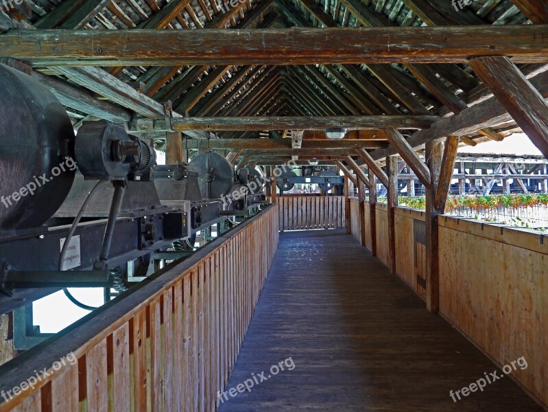 Switzerland Thun Aarebrücke Weir Mechanics