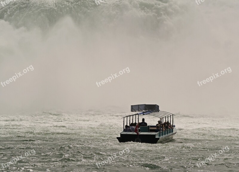 Rhine Falls Schaffhausen Water Wall Spray Agitated