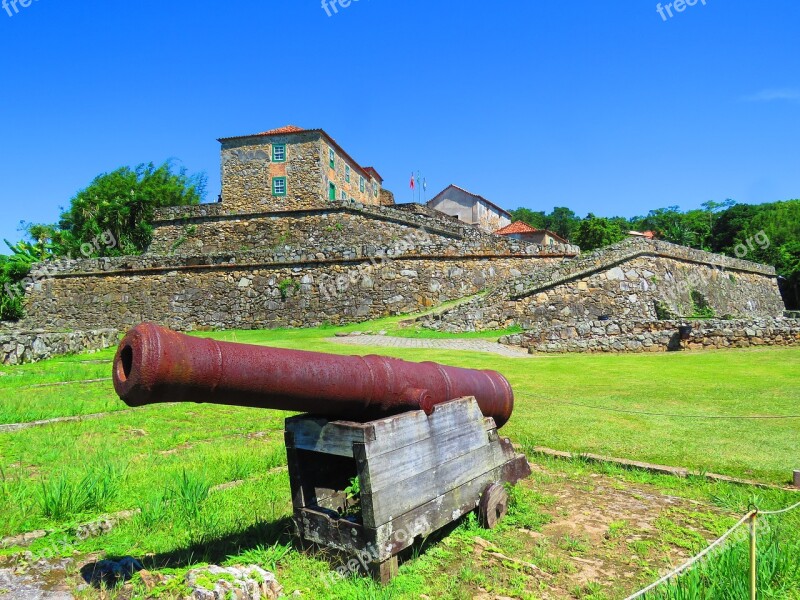 Cannon Fortress Landscape Lawn Old Cannon