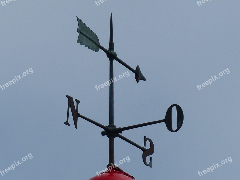 Weather Vane Wind South North Is