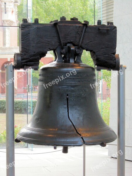 Liberty Bell History Philadelphia Independence