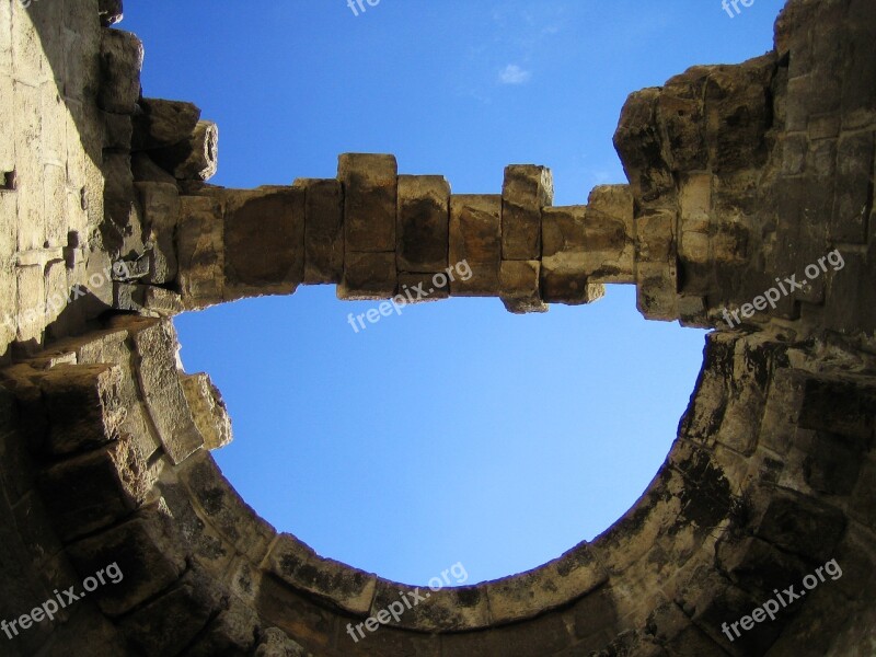 Amman Citadel Jordan Ancient Travel