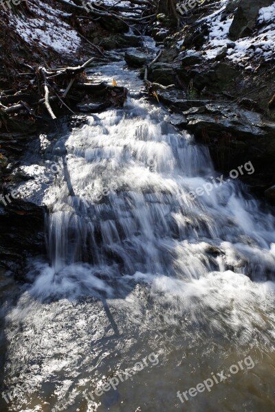 Nature River Stream Water Torrent