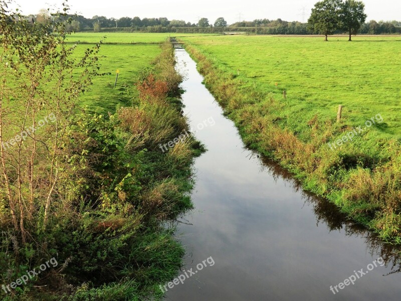 River Reported Au Bach Water