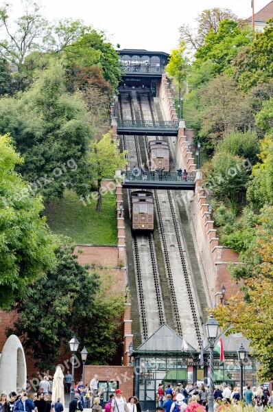 Train Budapest Hungary Cityscape Cable