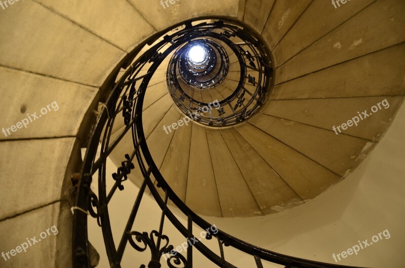 Winding Staircase Budapest Cathedral Free Photos