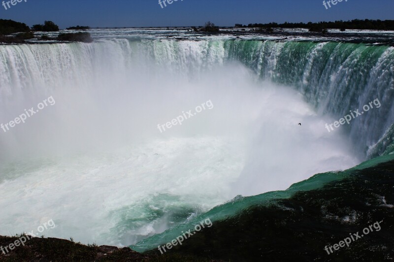 Niagara Canada Properties Niagara Falls Sky