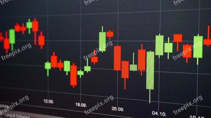 Chart Trading Courses Analysis Candlestick