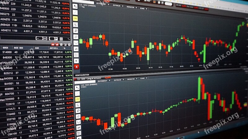 Chart Trading Courses Analysis Candlestick