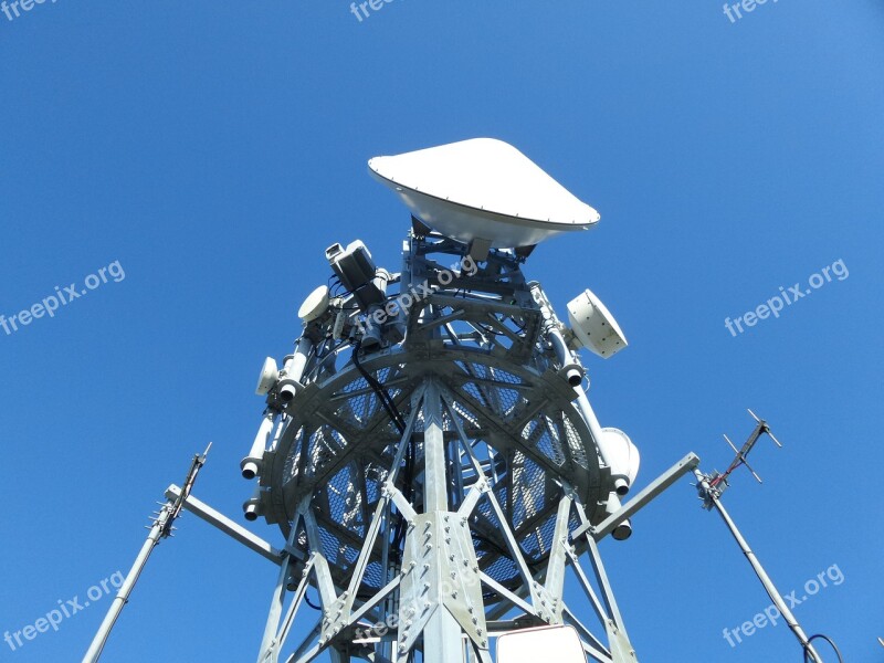 Antenna Gsm Mobile Broadcast Tower