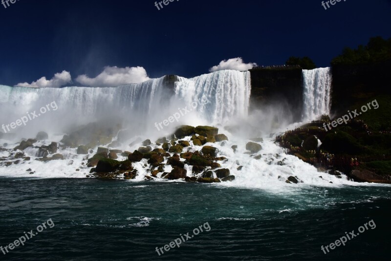 Falls Water Niagara Falls Water Flow Desktop Background