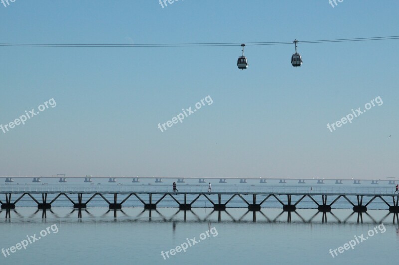 Cable Car Lisbon Bridge Filigree River