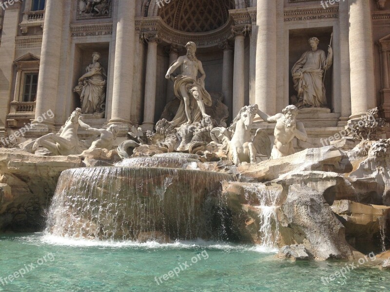 Trevi Fountain Trevi Fountain Rome Italy