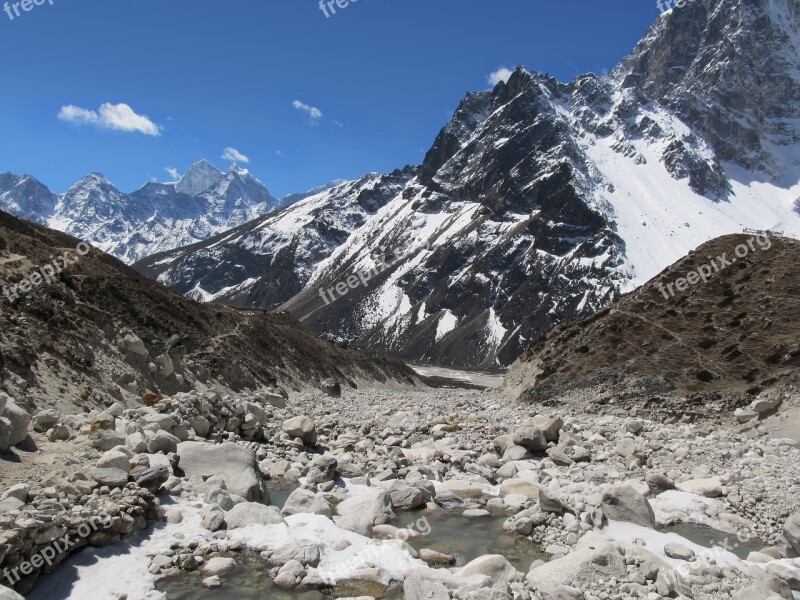 Mountains Snow Sky Stones Back On Track