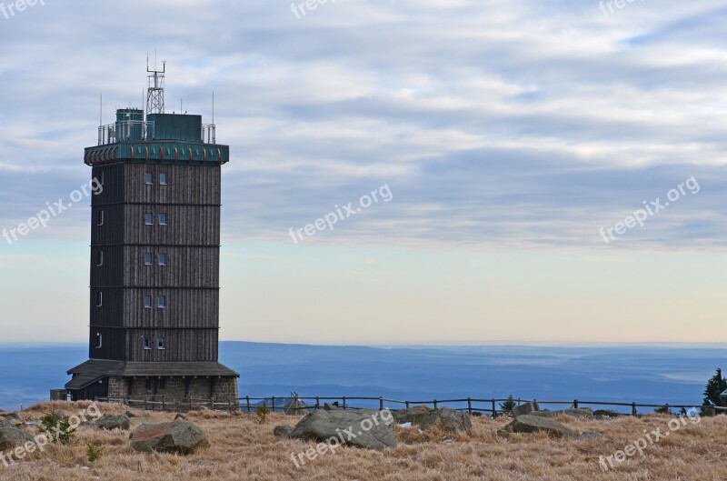 Boulder Summit Weather Station View Brockenwirt