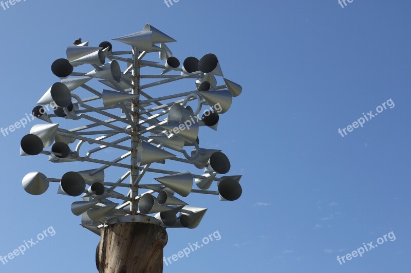 Anemometer The Device The Mast Wind Measurement Direction