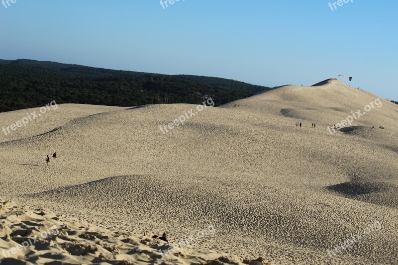 Desert Sand Dune Landscape Sky