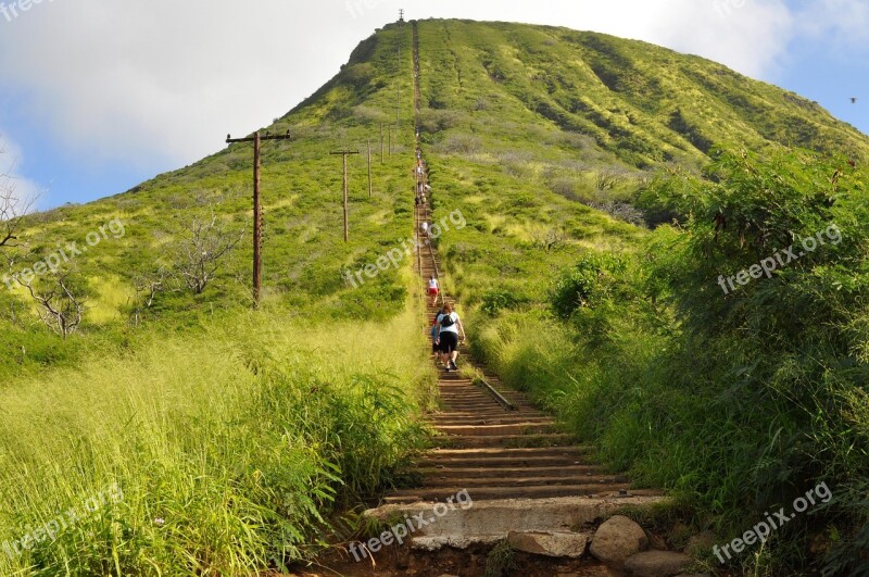 Oahu Koko Head Mountain Volcano Honolulu