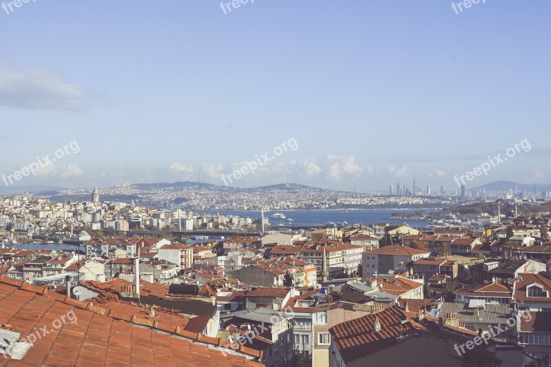 Istanbul Roofs Turkey Throat Cami