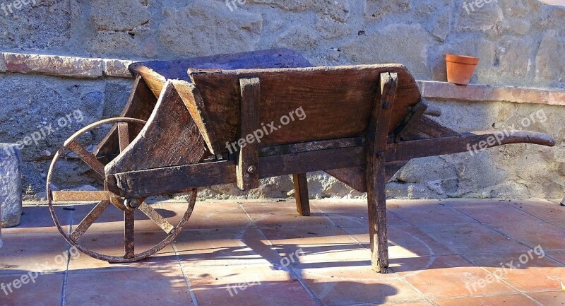 Car Old Bogie Wheel Rusty