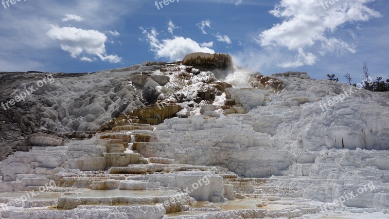 National Park America National Parks United States Rock Formation